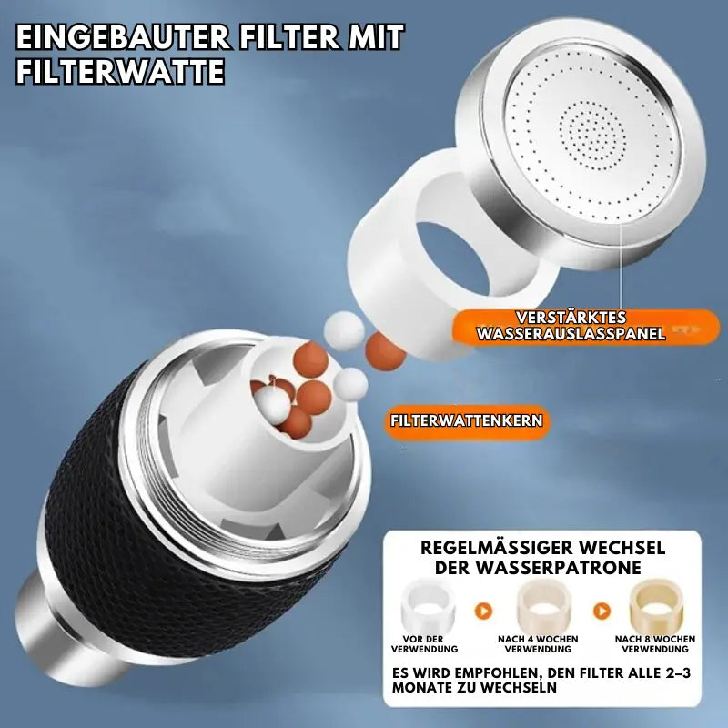 360° Rotatable Water Splash-Proof Faucet Attachment – Master Your Water Flow, Keep Your Kitchen Spotless
