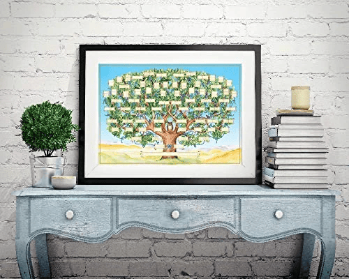 👩‍👩‍👧‍👧Family Tree Chart Diy Gift🔥