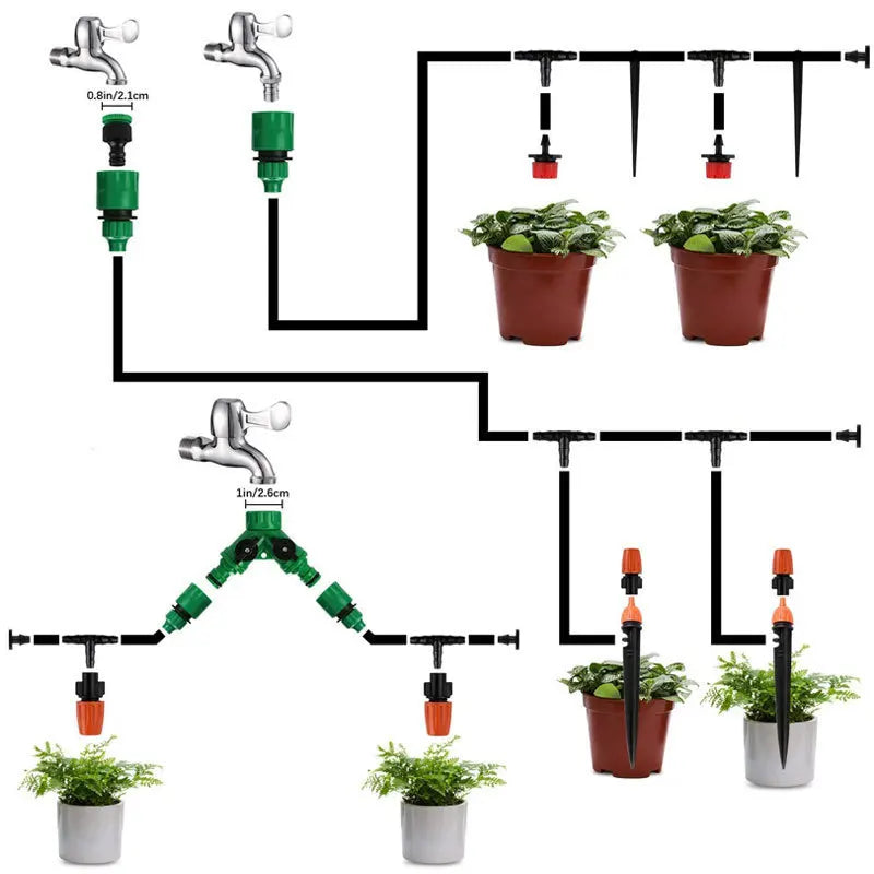 Smart Drip Irrigation Kit