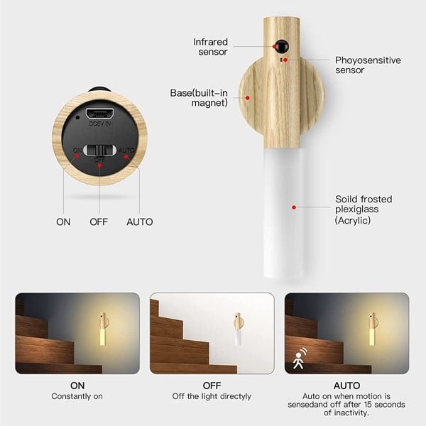 Last Day 68% OFF - Intelligent Human Sensing Portable Wall Light